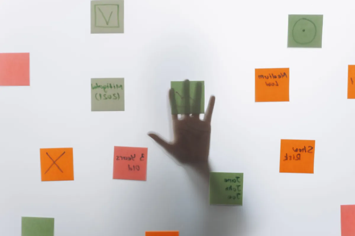 identity management concept