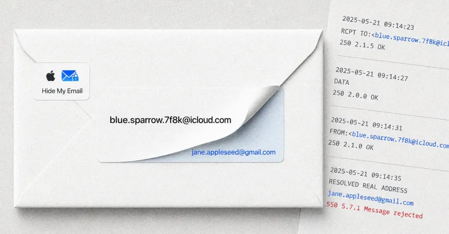 Apple Addresses Mail Privacy Bug: Securing Your Email in a Digital Age Apple Addresses Mail Privacy Bug: Securing Your Email in a Digital Age
