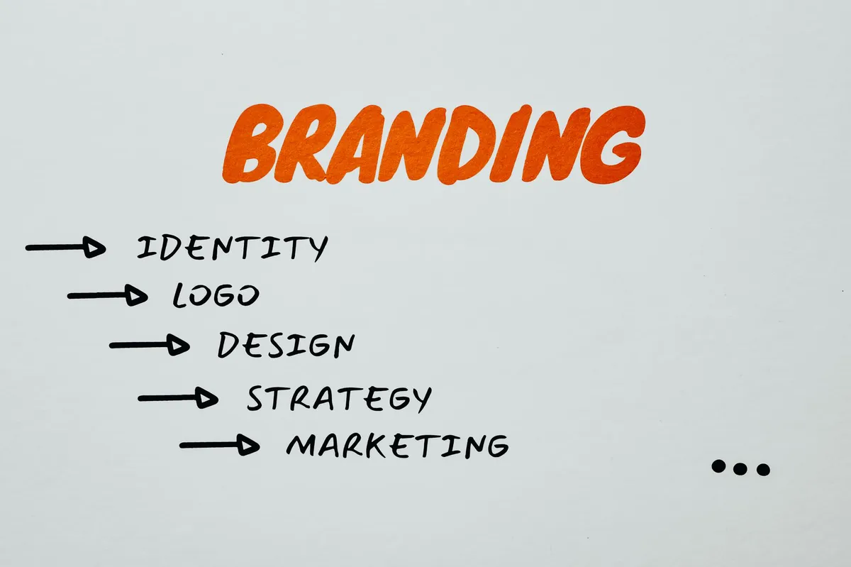 digital marketing strategy