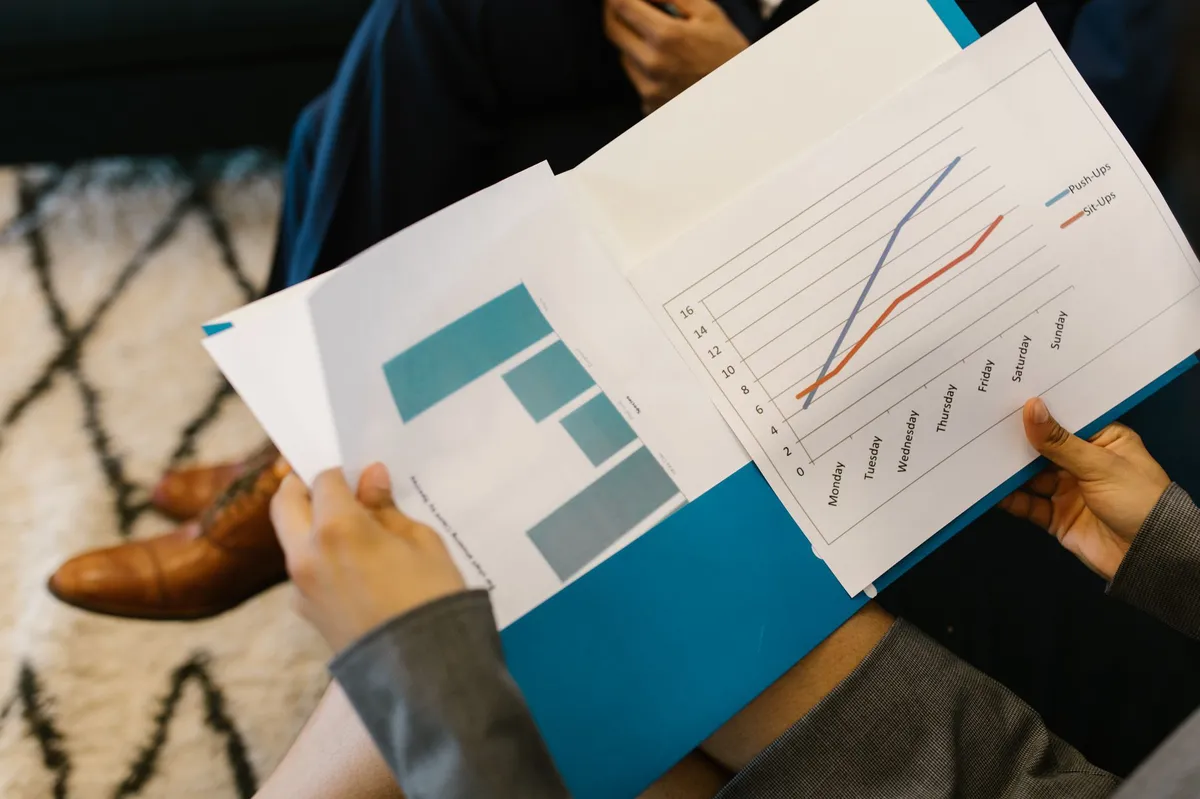corporate growth chart