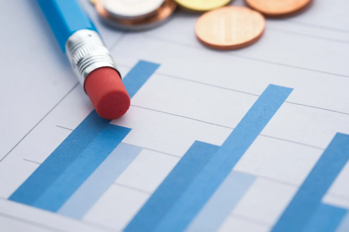 financial loss concept