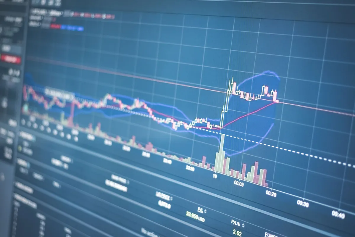 stock market graph analysis