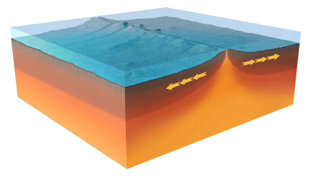 Revolutionary Insights into Ocean Rift Zone Dynamics: A Sudden Burst of Crustal Spreading Revolutionary Insights into Ocean Rift Zone Dynamics: A Sudden Burst of Crustal Spreading