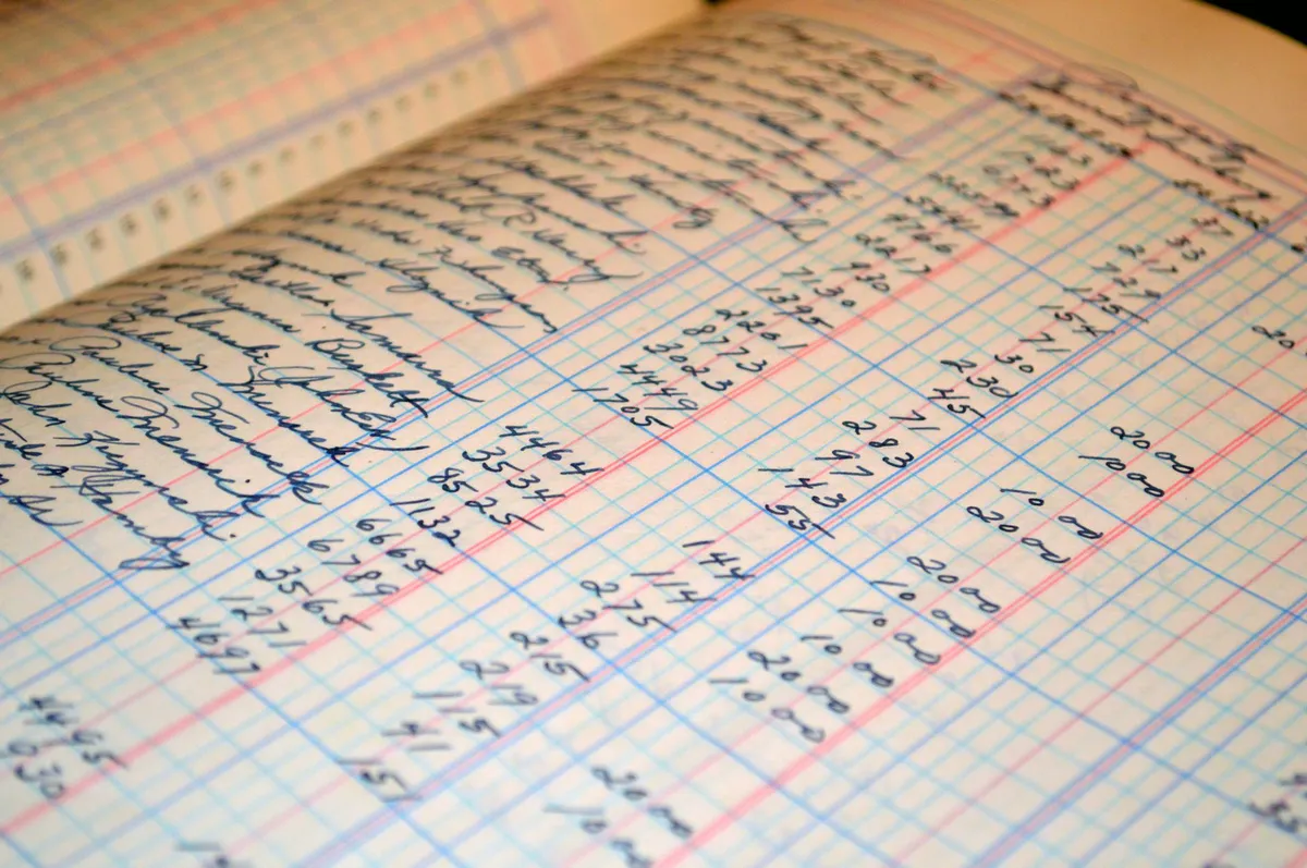 AI audit log