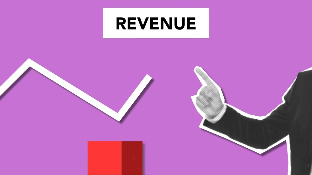 advertising revenue decline graph