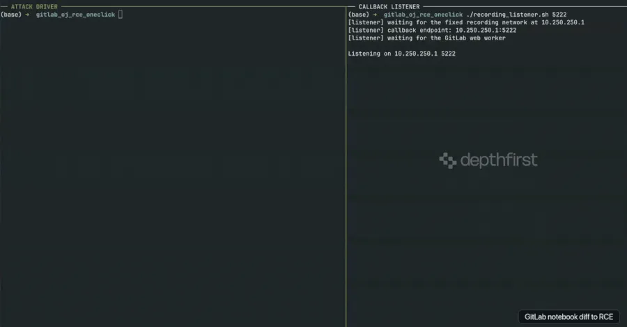 Mitigating Threats: GitLab RCE Vulnerability and AI's Role in Cybersecurity