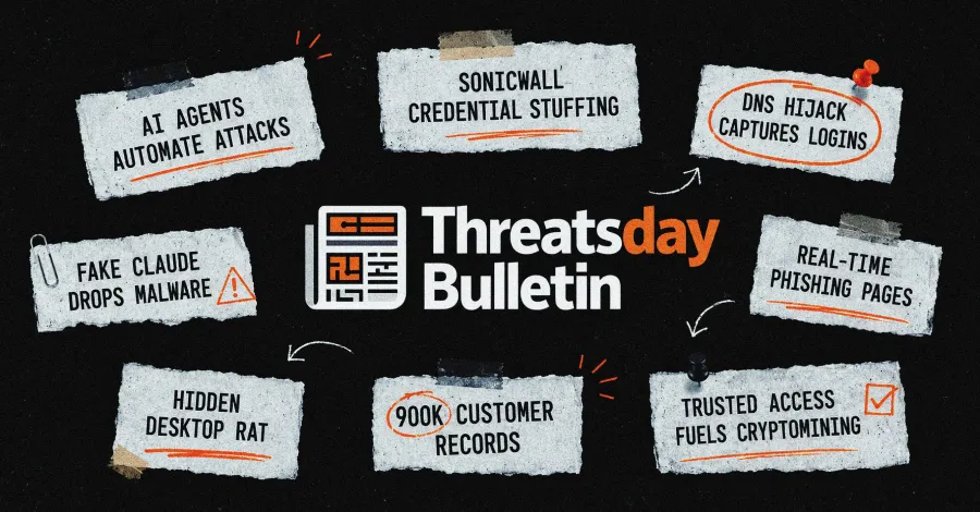Securing Against AI-Powered Cyber Threats: A Comprehensive Guide