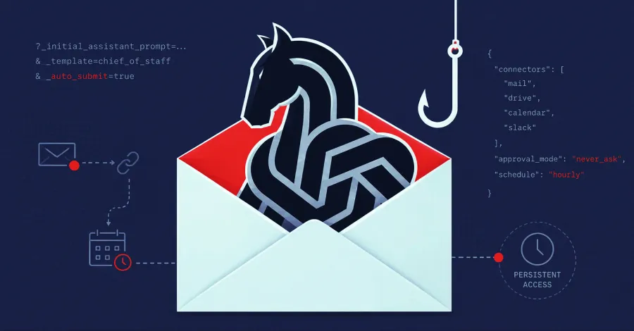 Securing Your Workspace: Addressing AI-Driven Vulnerabilities