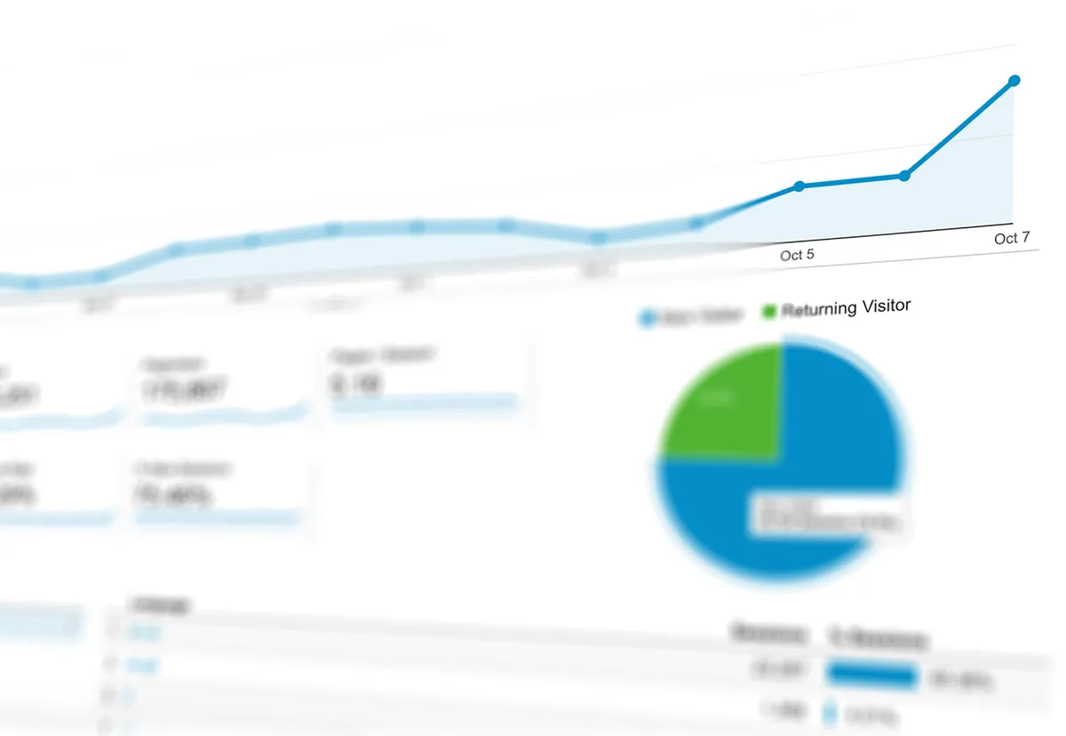business metrics analysis