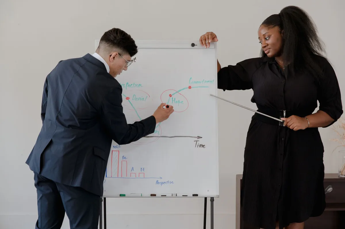 organizational security training