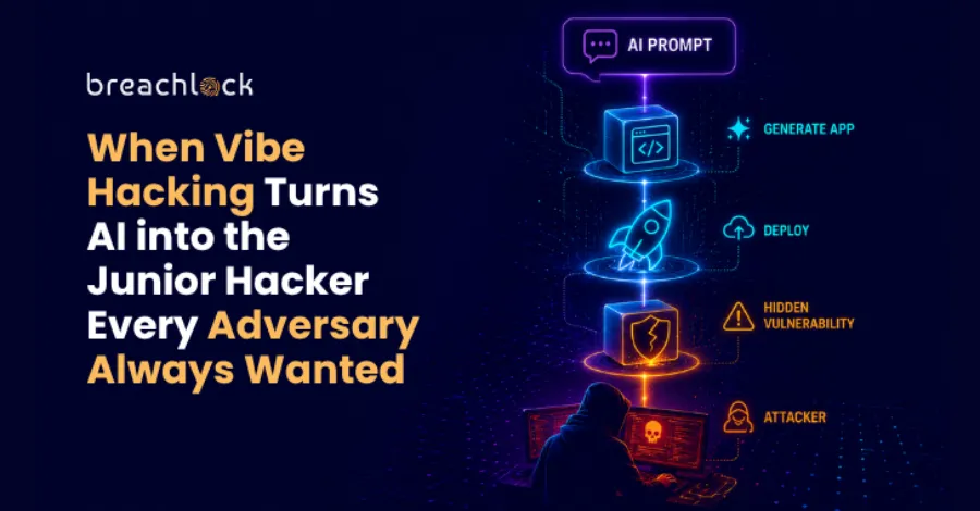 Vibe Hacking: Understanding AI's Role in Cybersecurity Breaches