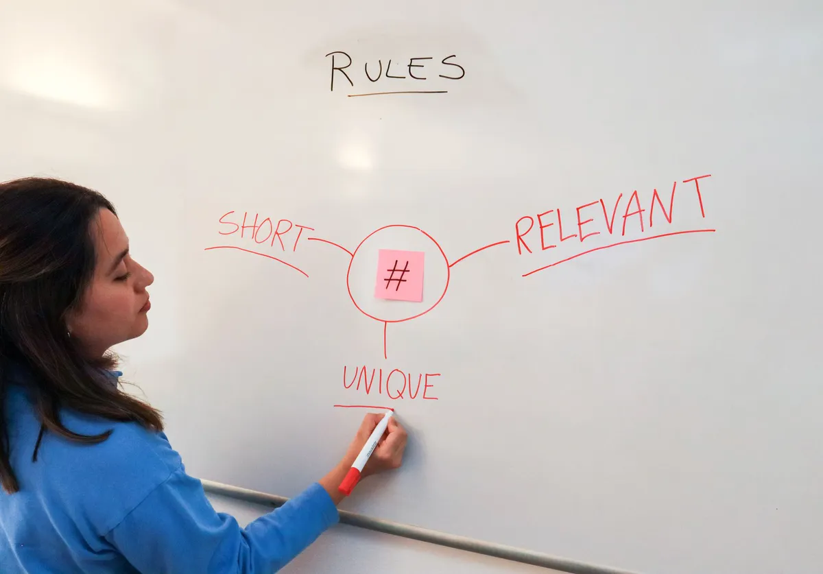 content creation brainstorming