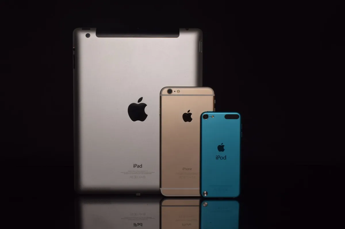 Apple product lineup
