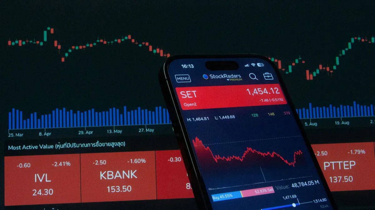 stock market investment analysis