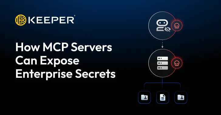 How MCP Servers Can Compromise Enterprise Security: Real Stories and Solutions