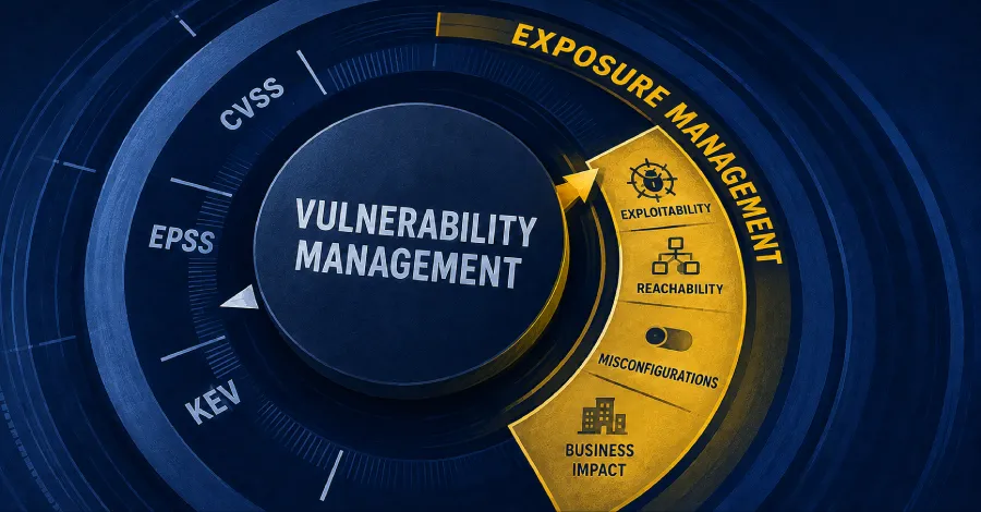 Revolutionizing Vulnerability Management with Frontier AI