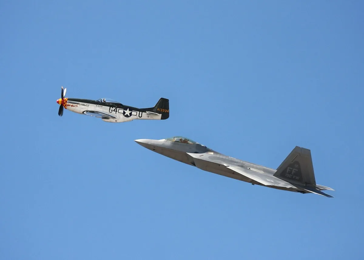 military technology comparison