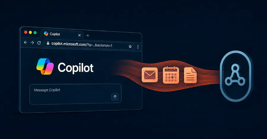Understanding Microsoft Copilot's Vulnerabilities: Risks and Recommendations