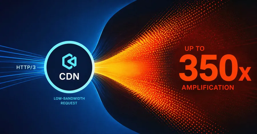 Understanding the CDN Tsunami Attack: A Deep Dive into HTTP/3 Vulnerabilities